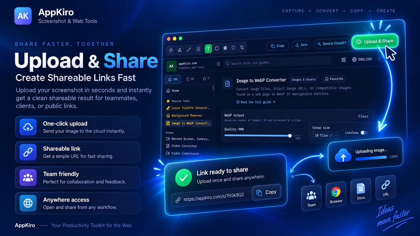 The AppKiro editor with the Upload and Share action highlighted in the toolbar, an upload card reading Uploading image at 100 percent, and the resulting shareable link ready to copy