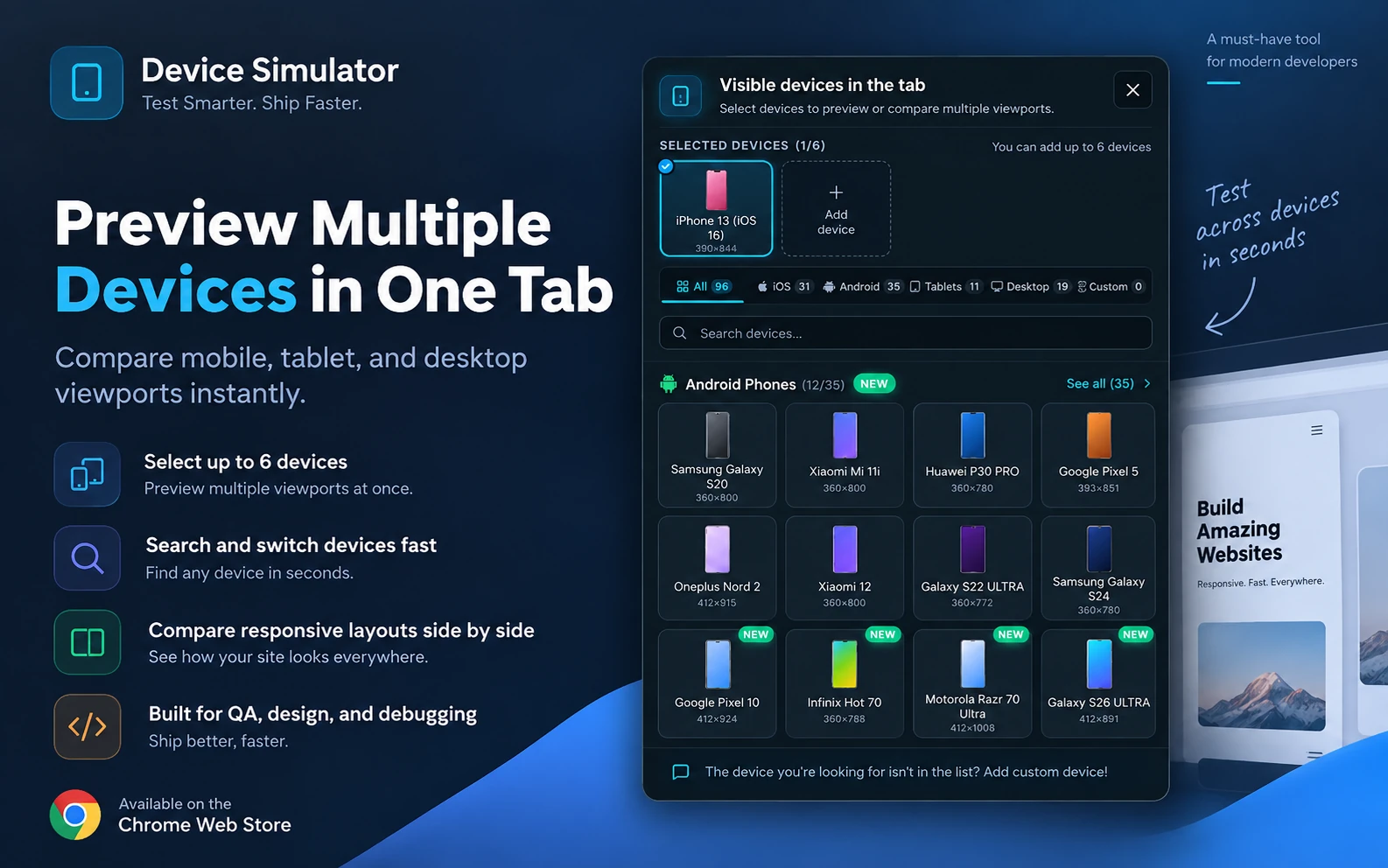 The AppKiro Mobile Simulator device picker open over a web page, showing tabs for all 96 profiles, iOS, Android, tablets and desktops, and a grid of Android phones with their viewport sizes