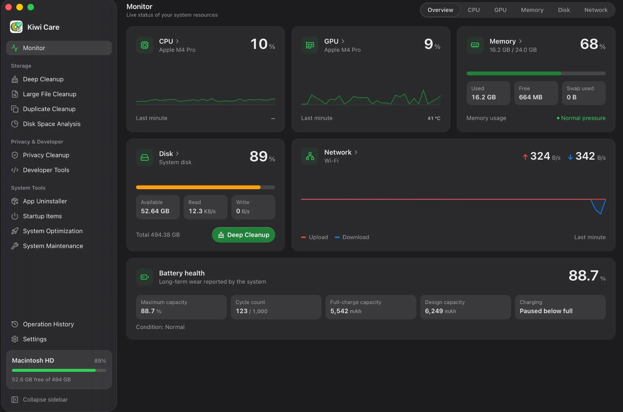 Kiwi Care Monitor showing live CPU, GPU, memory, disk and network usage with battery health details.