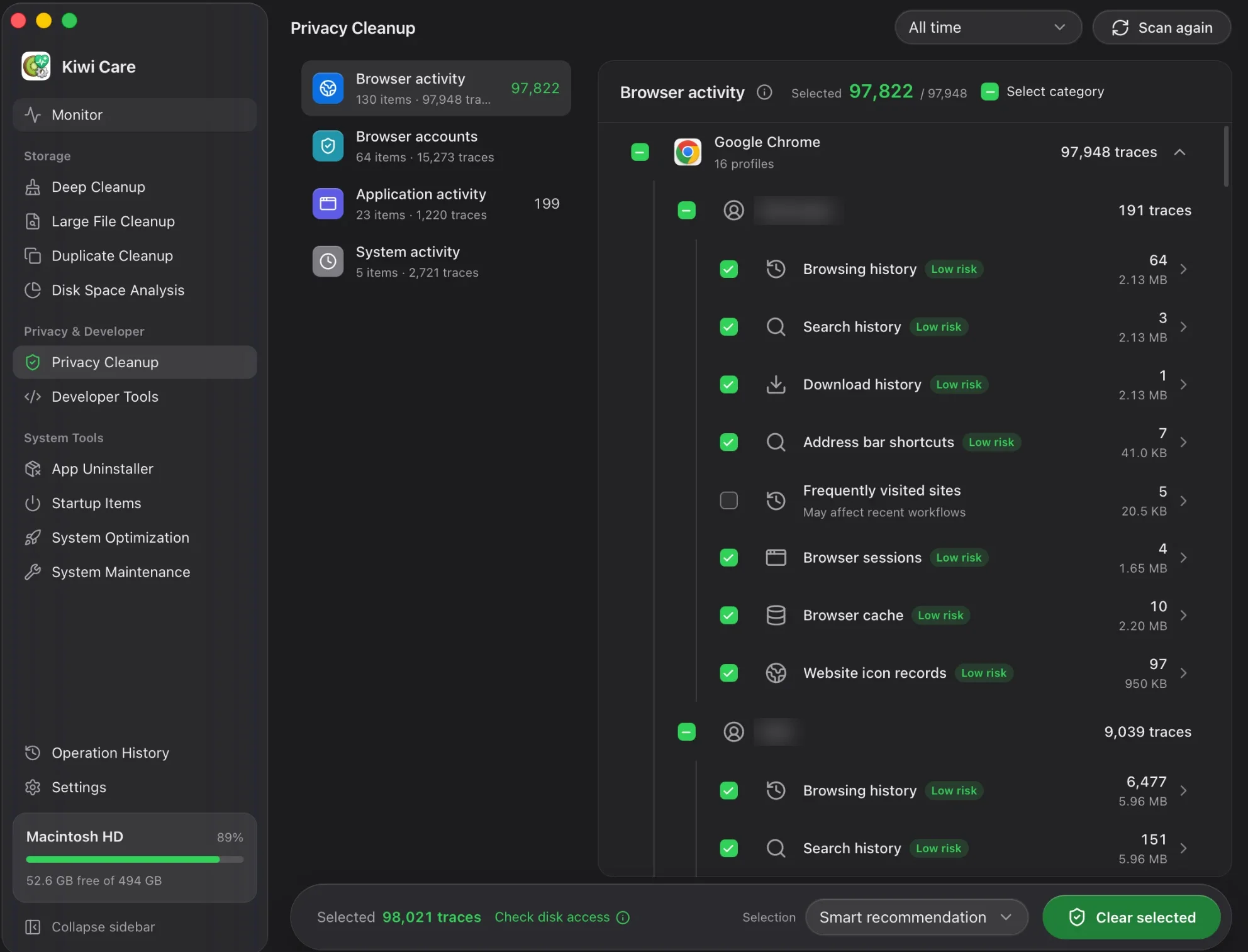Kiwi Care Privacy Cleanup listing browser history, searches, sessions and cache per browser profile, each labeled Low risk. Profile names are blurred.